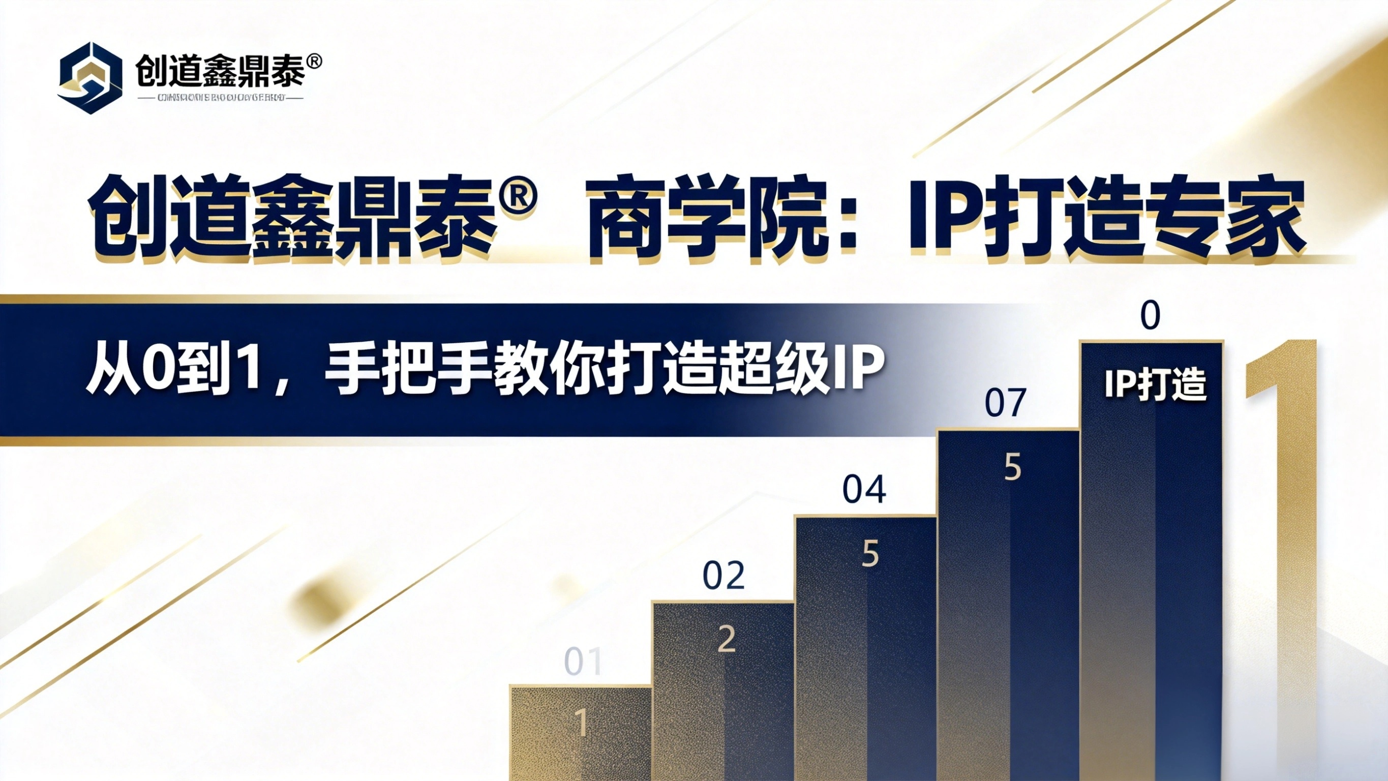 创道鑫鼎泰商学院：告别求客时代，打造您的贷款业务超级IP，让客户主动上门！